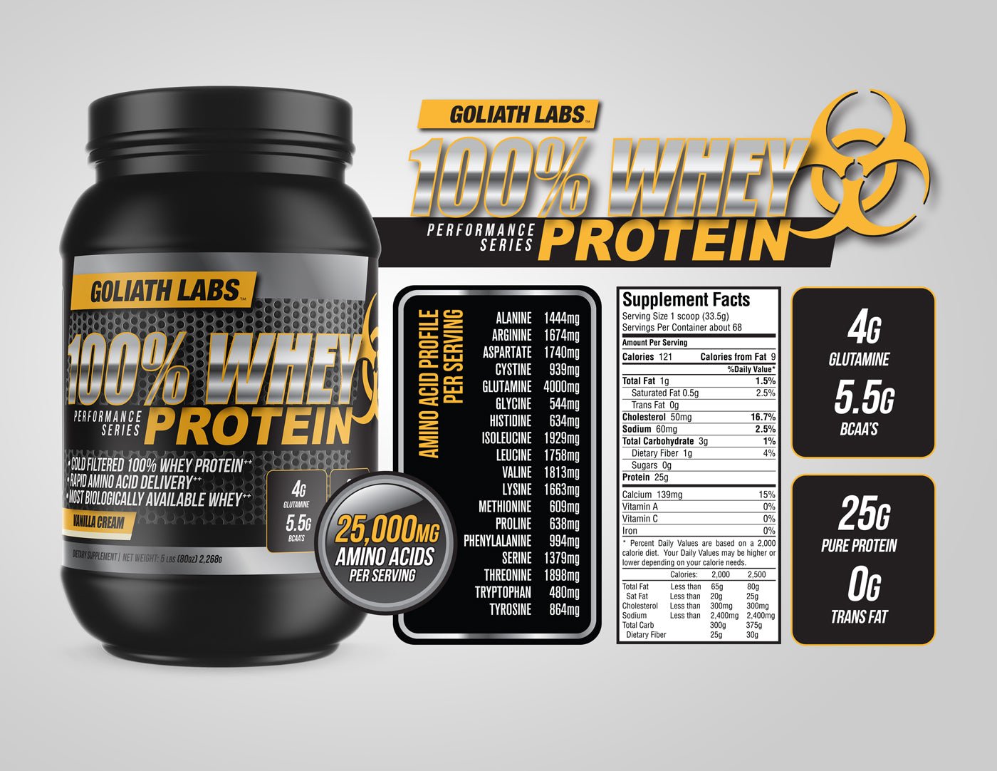 2 x 5 lbs 100% Whey Protein & T-Shirt Combo - Goliath Labs™