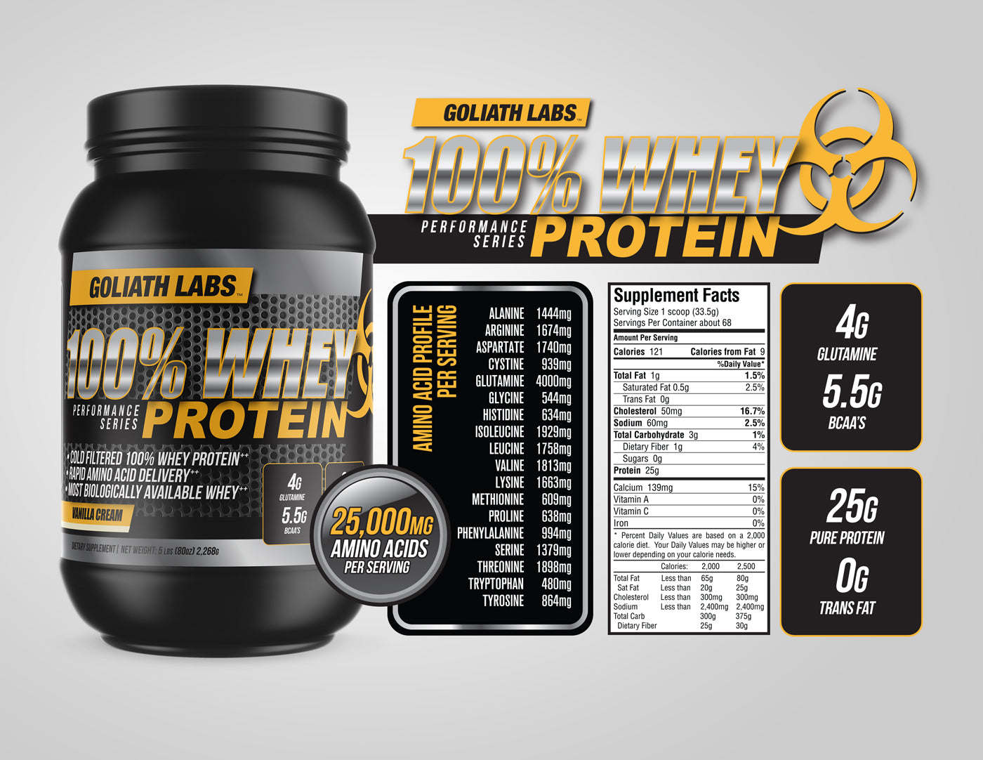 5 lbs - Goliath Labs™ 100% Whey Protein