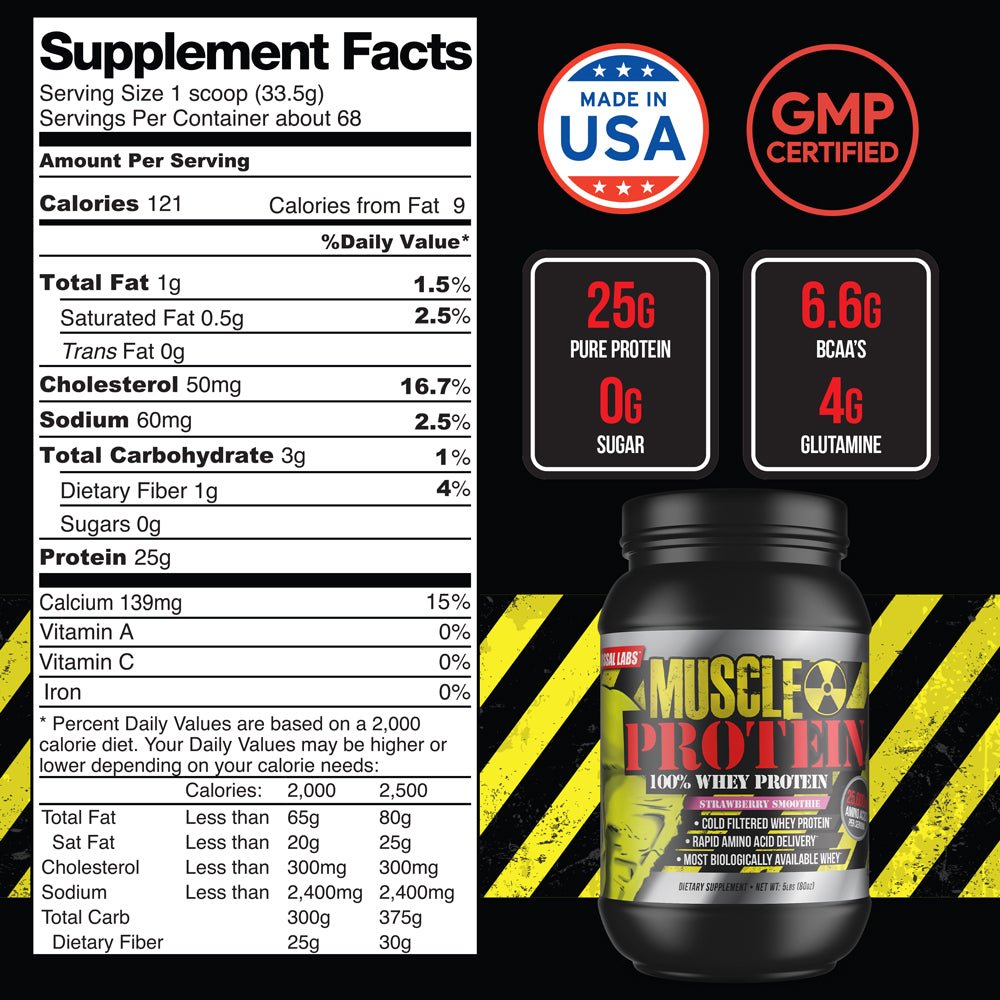 Does All Whey Protein Have BCAAs? Truth About Labels, Dosing & Quality