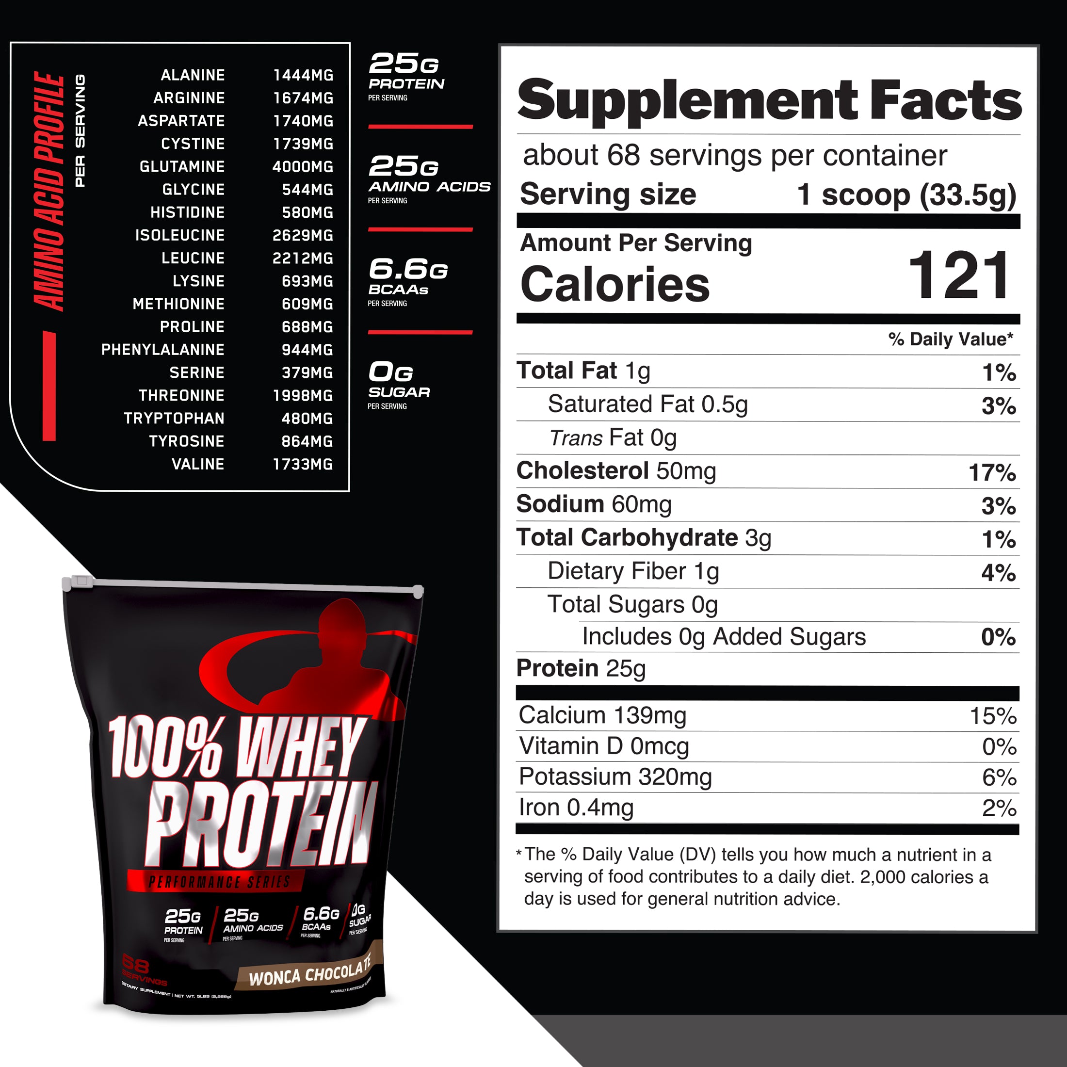 100% Whey Protein