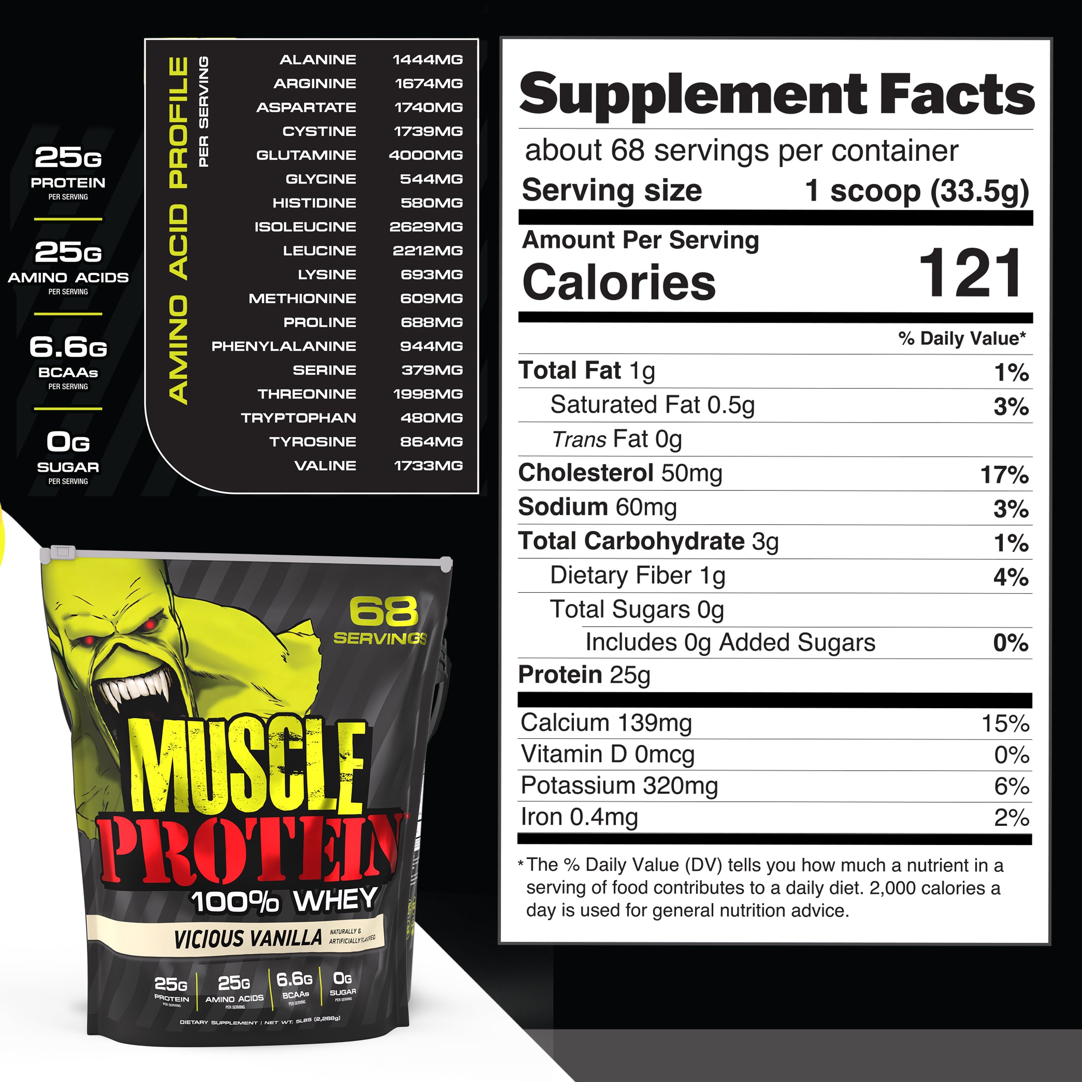 Muscle Protein