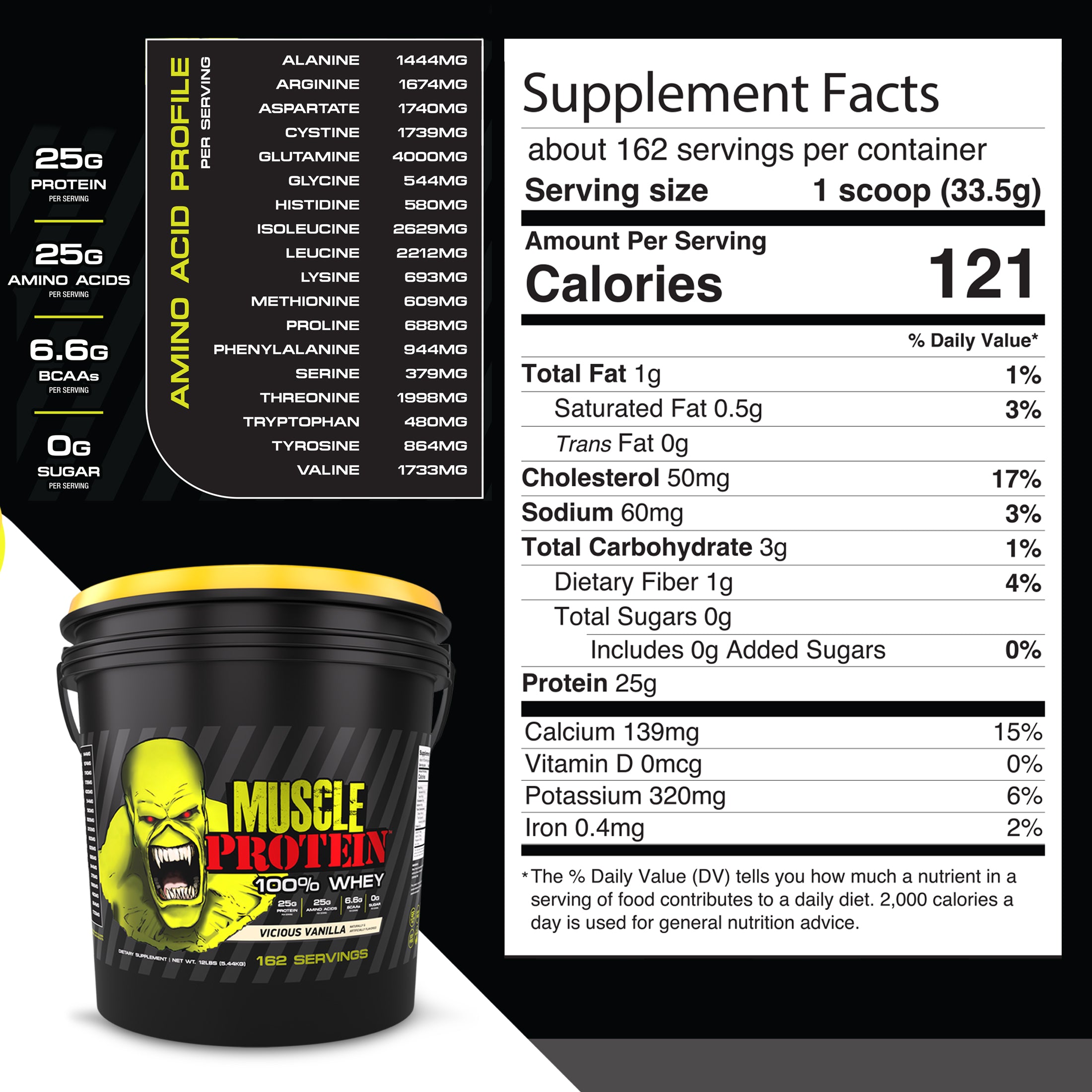 Muscle Protein