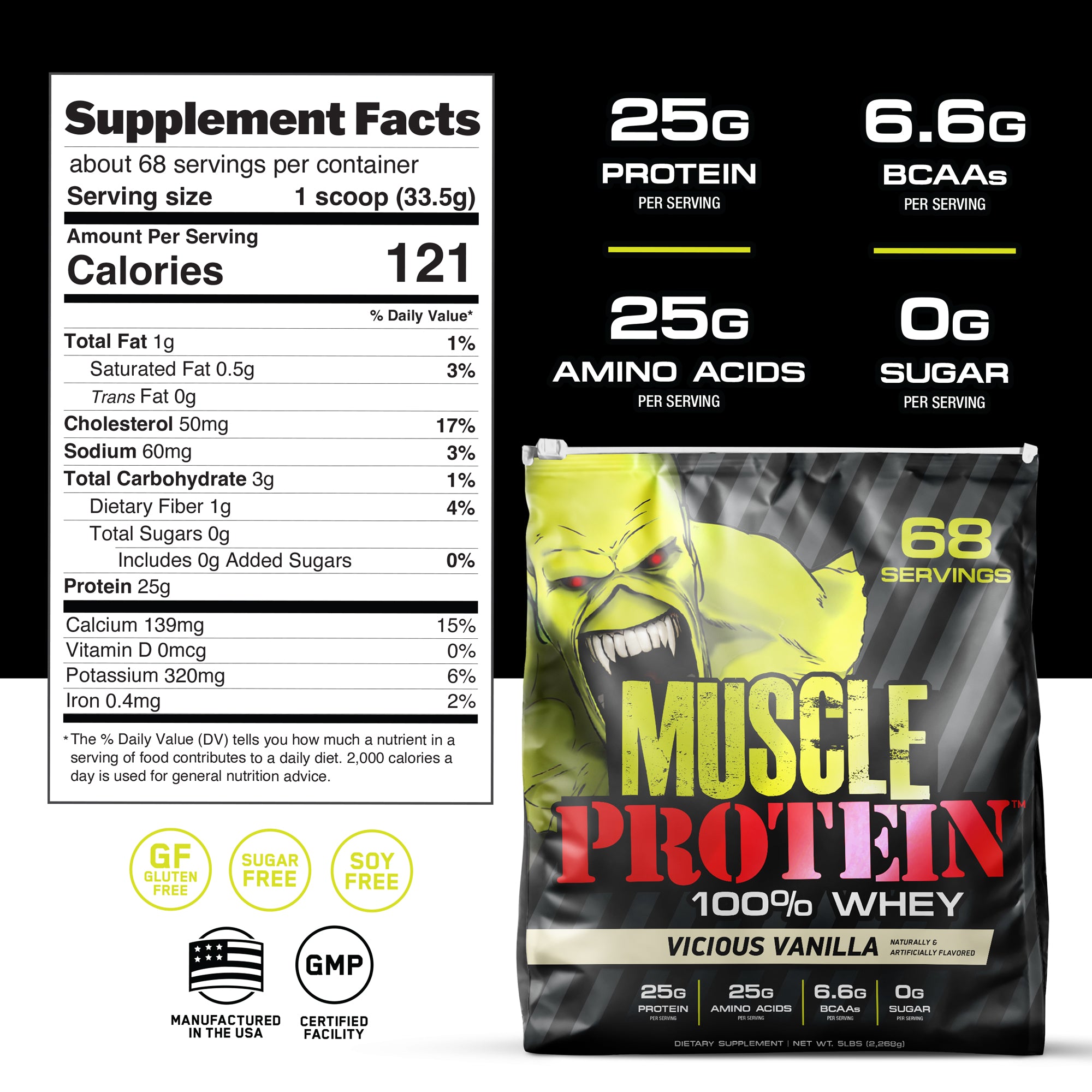 Muscle Protein